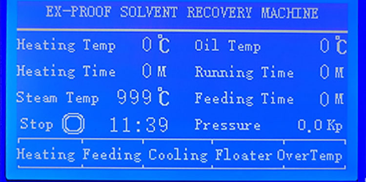 standard solvent recovery equipment